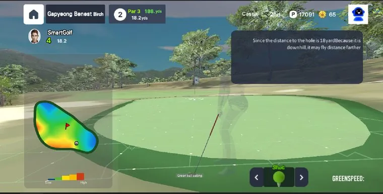 Real green contours and green speed
