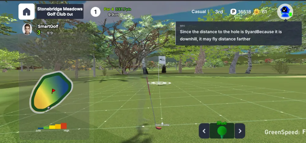 Green slope shown in color